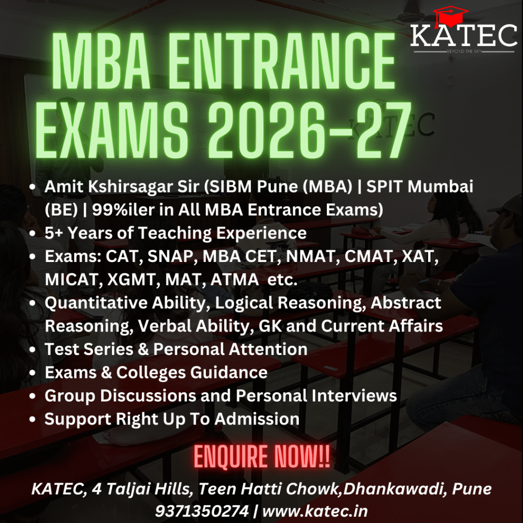 MBA Entrance Exams